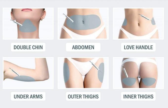 ✨ Fat Dissolving Treatments ✨ #london #FatDissolving #BodySculpting  #NonSurgical #Beauty #Confidence
