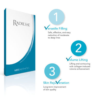 Stimolare la produzione di collagene 0.8cc Radiesse